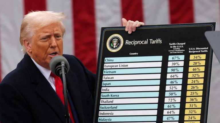 What is the best approach to boost the American Economy